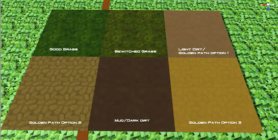 showing different path ideas