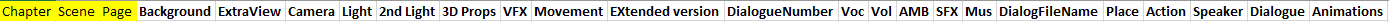 This is a series of headings in an Excel spreadsheet. Chapter, Scene, Page, Background, Extra View, Camera, Light, Second light, 3D props, VFX, Movement, Extended version, Dialogue number, Vocalisation, Volume, Ambience, SFX, Music, Dialogue File Name, Place, Action, Speaker, Dialogue, Animations